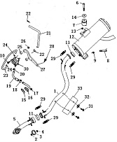 Выхлопная система квадроцикла STELS ATV 300 B